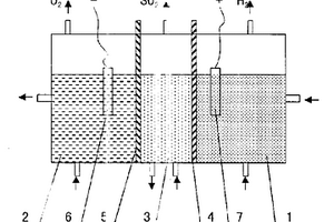 反式双膜三室电解槽