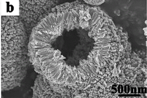 中空磷化钴多级微球的制备方法