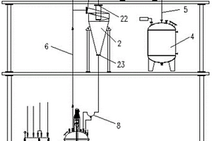 防换热器堵塞型化工蒸馏装置