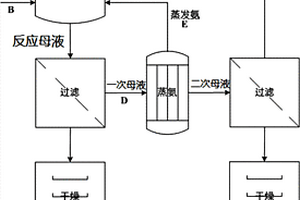 制备氢氧化镁的方法