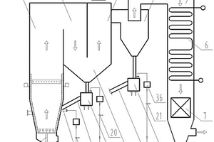 带床料外循环的卧式循环流化床锅炉