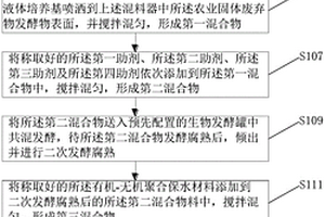 多功能型土壤改良剂及其制备方法和应用