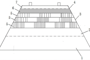 铁路基床施工方法