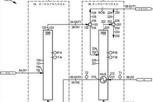 两阶段能量集成产物气体发生系统和方法