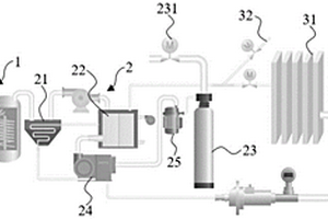热电一体化处理系统及方法