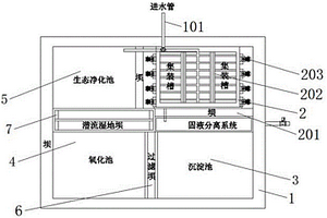 淡水池塘循环水养殖装置及系统