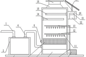 用于大气污染治理的酸雾净化装置