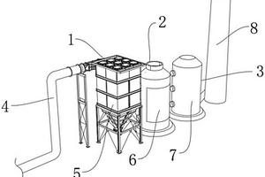 适用于垃圾焚烧的处理系统