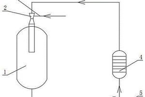 利用喷射环流反应器制备2-氯-5-氯甲基噻唑的方法