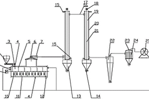 适用于连续化大生产的升华提纯装置