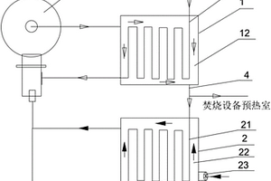 利用烟气余热的烟气净化系统