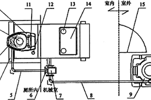 观光型牧场人畜兼顾免水生态厕所