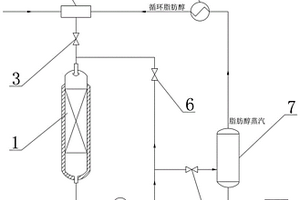 用于合成酰胺类凉味剂的固定床反应系统