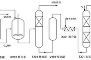 氢化改性C5石油树脂的制备方法