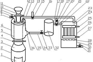自维持式生物质热解干馏装置