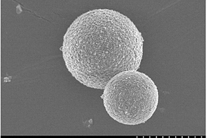 木质素微波辅助加热制备中空微纳米碳球的方法