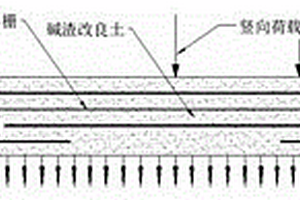 基于加筋碱渣改良土的路用结构加工方法
