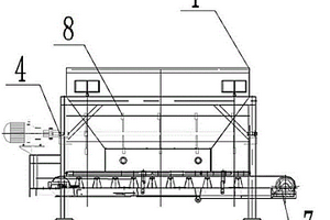 固化站给料装置