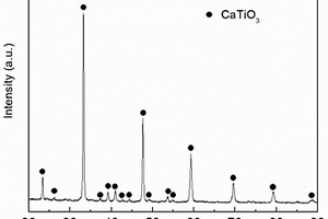 用烧结烟气脱硫灰低温制备CaTiO<sub>3</sub>粉体的方法