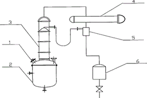 高纯度硼酸三异丙酯的生产方法