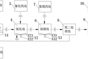 电镀废水净化处理装置