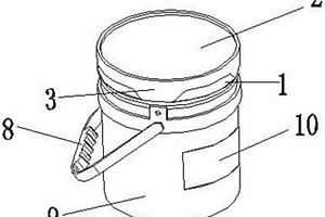 新型环保油墨包装桶