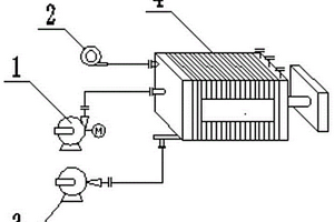 粉煤锅炉掺烧气化细渣的处理系统及方法