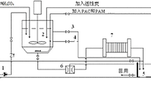 煤气发生站间歇式综合处理系统及其处理方法