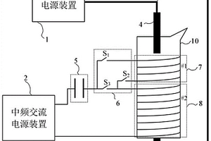 中频感应电弧炉及冶炼控制方法