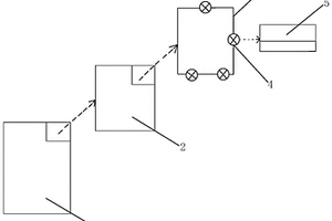 基于环保管理的工厂模型及建模方法