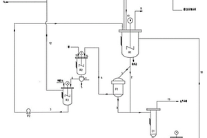 液相法生产碳酸二甲酯的铜基催化剂在线再生方法及装置