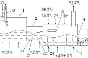 新型垃圾处理系统及垃圾处理方法