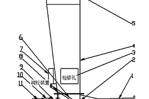 连体式气力输送器