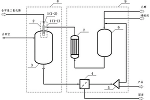 连续化生产甲基亚膦酸二乙酯的系统及方法