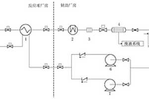 无硼压水堆核电厂化学和容积控制系统