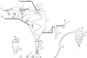 防粘壁粘性粉体制备设备及方法