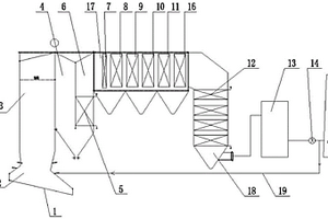 适用于高热值垃圾的焚烧处理系统