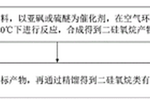 二硅氧烷类有机化合物及制备方法