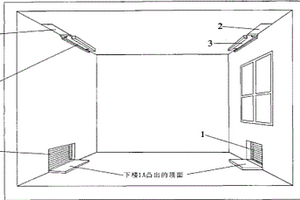 有空气循环功能的平顶房屋