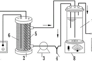 采用三维电极去除水中硝态氮的方法及其装置
