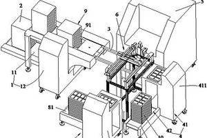 分板机自动上下料机械机构