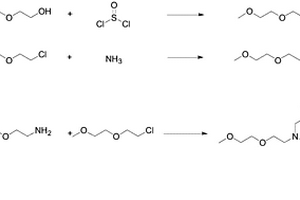 制备三(3,6-二氧杂庚基）胺的新方法