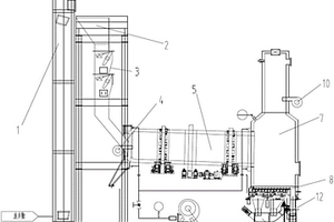 回转炉排炉