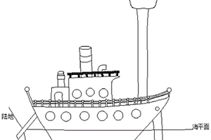 节能收集海水旅游船