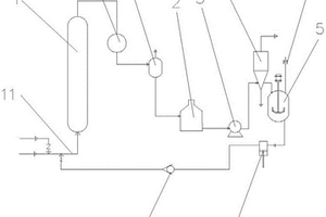 一种具有在线回收功能的不饱和脂肪酸氢化反应装置