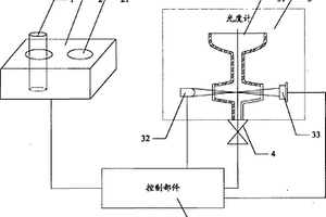 一种化学需氧量检测装置