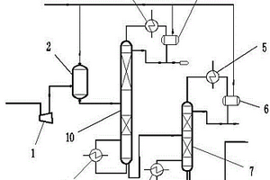 净化氯甲烷的系统及取代硫酸吸附处理氯甲烷气体中有机物的方法