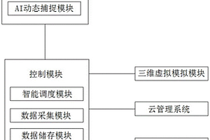 区块链危废处置智慧云管理系统