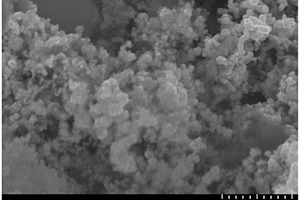 一种熔盐中金属热还原合成纳米硬质合金粉末的方法