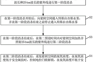 一种消杀设备的处理方法、装置及计算机存储介质